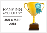rankingacumulado_marco2014