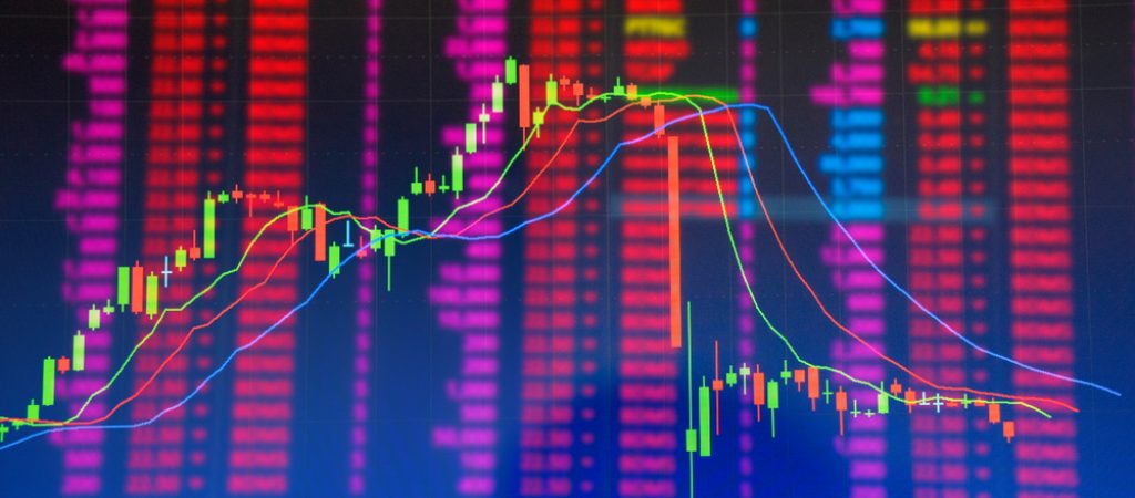Double,Exposure,Technical,Candlestick,Price,Chart,Showing,Up,And,Down